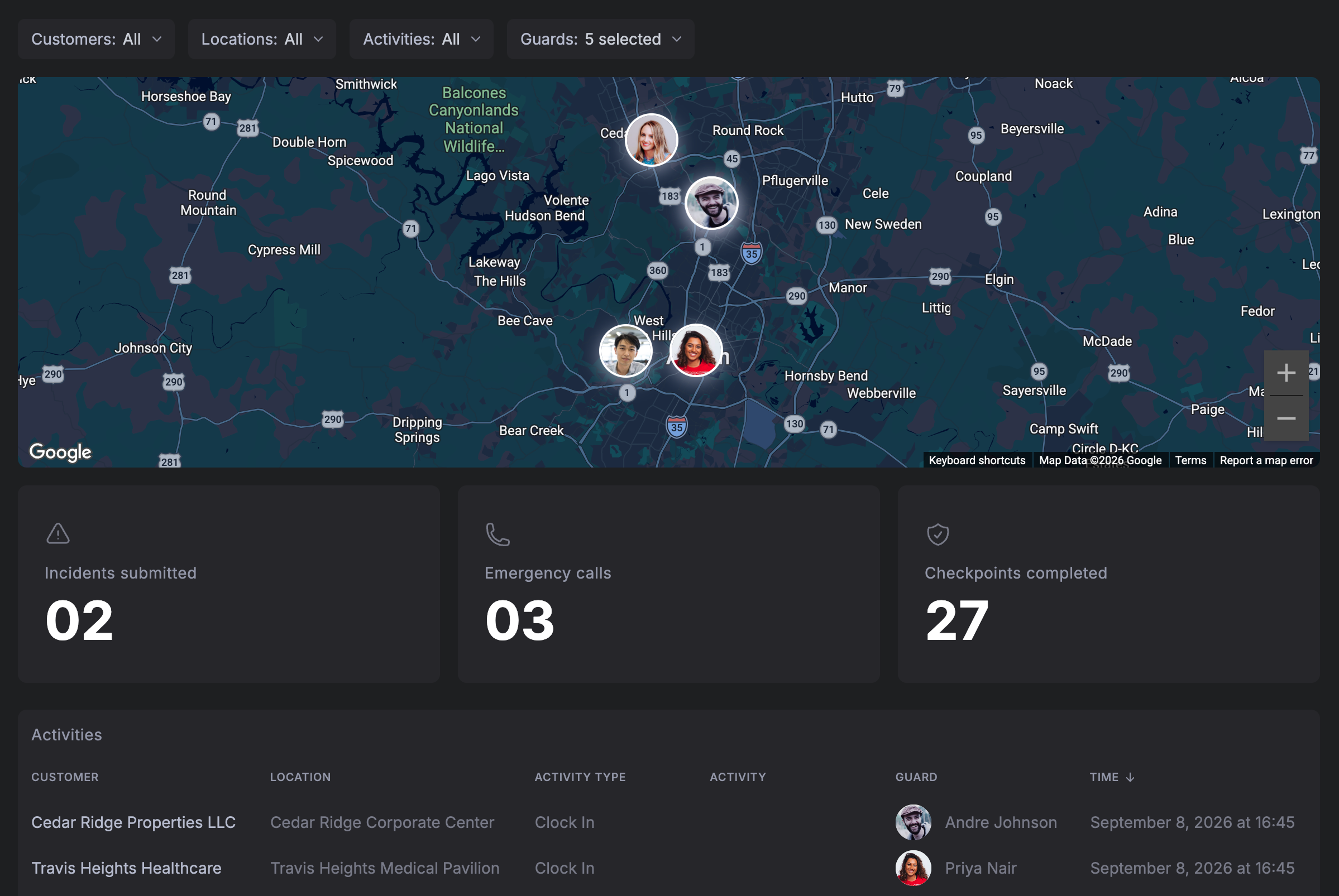 Opspot Security Guard Software Screenshot