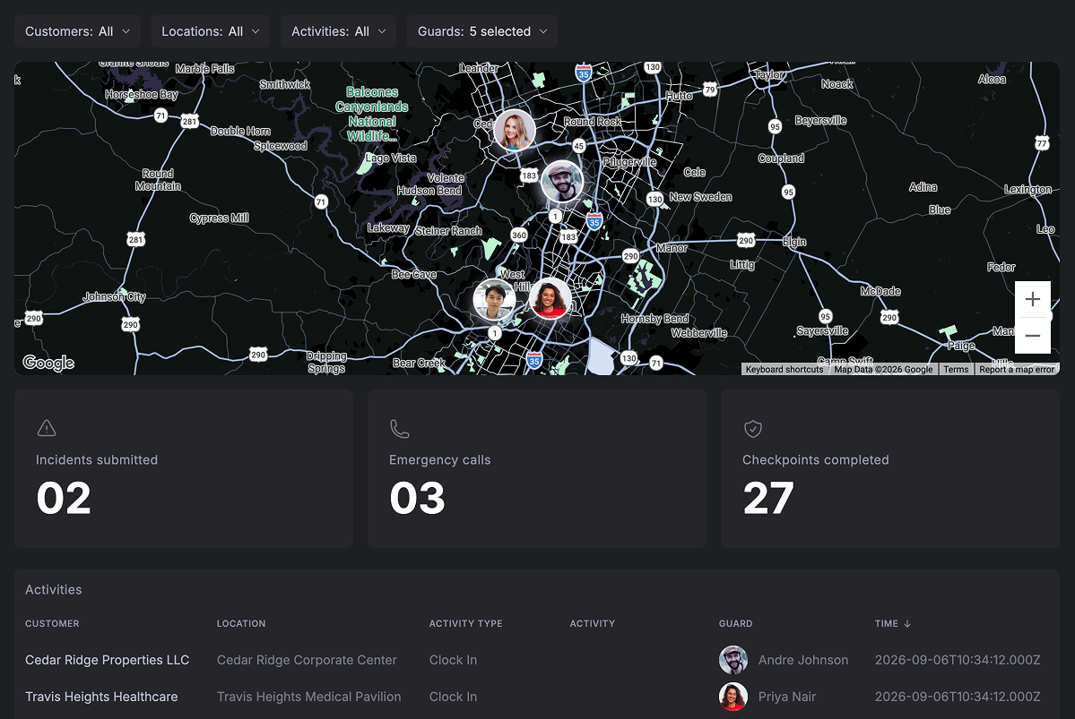 Opspot Security Guard Software Screenshot